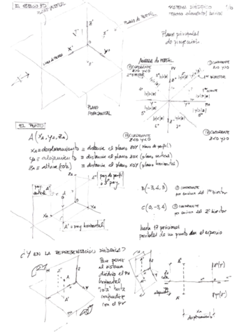 sistema-diedricorepaso1920.pdf