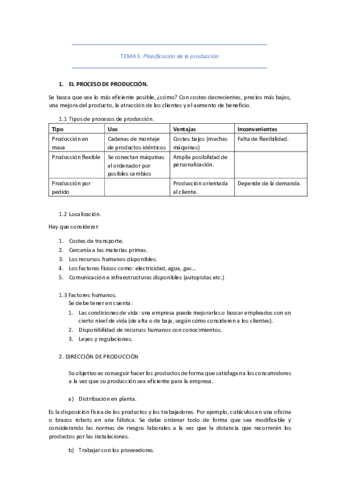 Resumen-tema-5-corregido.pdf