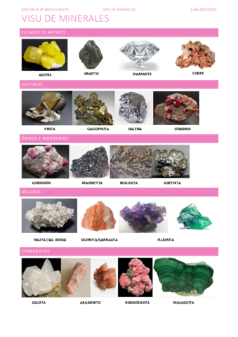 visu-de-minerales.pdf