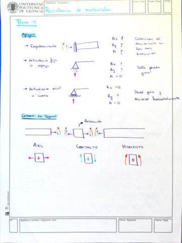 Formulario-Temas-4-5-y-6.pdf