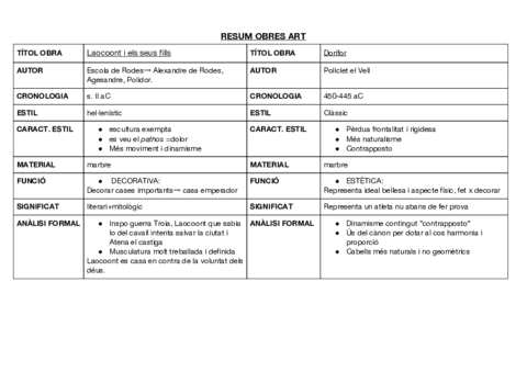 ESQUEMAESCULTURAGREGA.pdf