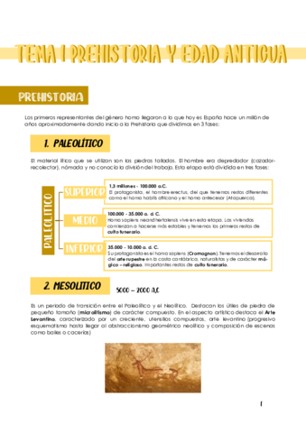 Historia-de-espana-tema-1.pdf