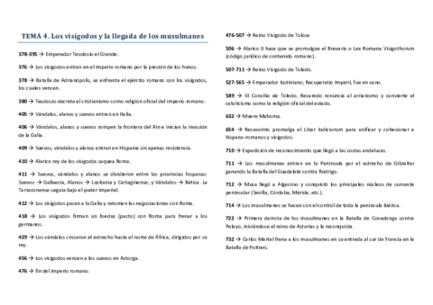 FECHAS-ORDENADAS-TEMA-4-HISTORIA.pdf