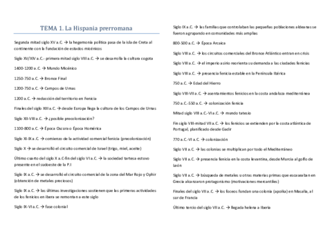 FECHAS-IMPORTANTES-TEMA-1-HISTORIA.pdf