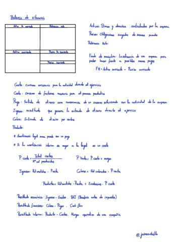 Apuntes-Resumen.pdf