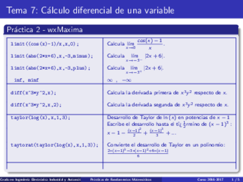Resumen Practica Calculo diferencial 1v-2016-2017.pdf