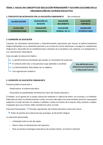 TEMA-1-EDUCACION-PERMANENTE.pdf