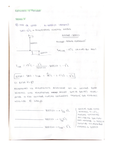 Ejercicios-Meteo-Clase-Temas-1-6.pdf