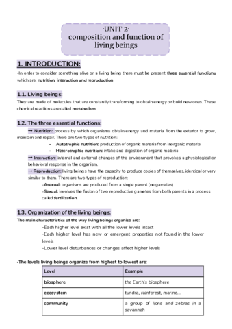 BIO-UNIT-2-composition-and-function-of-living-beeings-.pdf