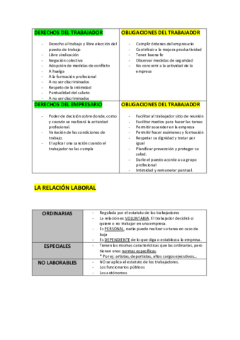 fol-resumen-.pdf