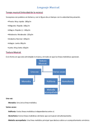 Lenguaje-musical.pdf