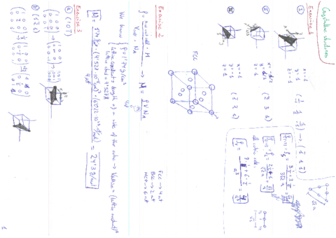 exercises Crystalline structures