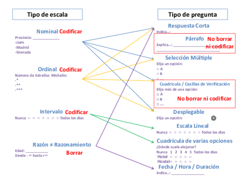 Ayuda-para-la-codificacion-de-la-hoja-de-codigo-del-fichero-Excel.pdf