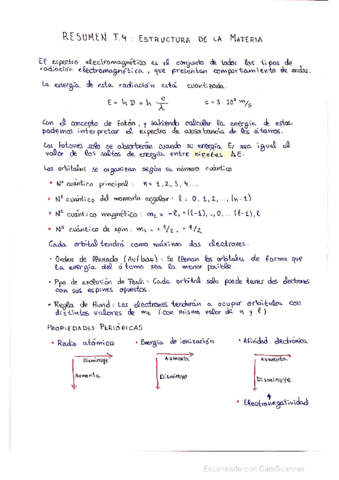 Resumen Tema 4 Estructura de la Materia
