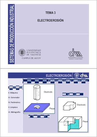 Tema 4 - Mecanizado por electroerosion transparencias.pdf