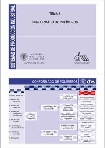 Tema 5 - Conformado de polimeros.pdf