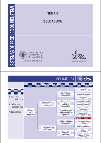 Tema 6 - Soldadura.pdf