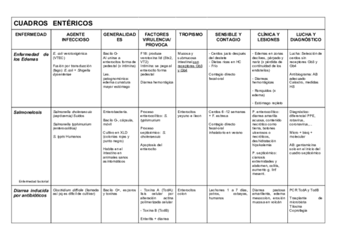 TABLAS-2o-PARCIAL-2020.pdf