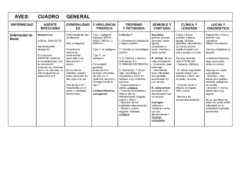 Aves-Enfermedad-de-Marek.pdf