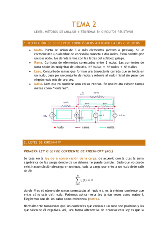 Apuntes-del-tema-2.pdf