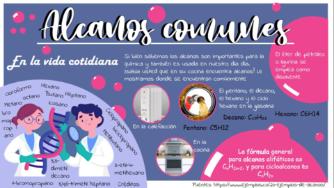 Alcanos-en-la-vida-cotidiana.pdf