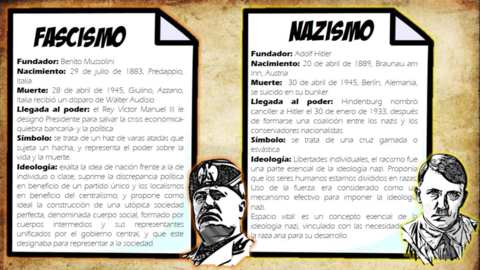 Partidos-e-ideologias-en-el-mundo-.pdf