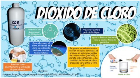 Dioxido-de-cloro.pdf