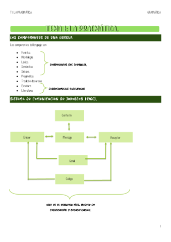 TEMA-1-LA-PRAGMATICA.pdf