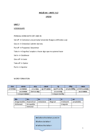 INGLES-BII-apuntes.pdf