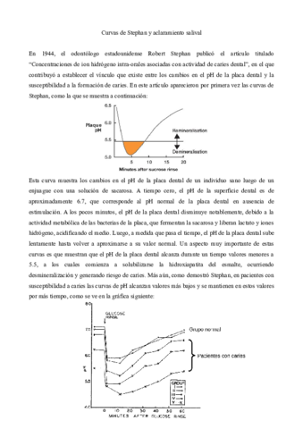 material-medio-bucalaclaramiento-salival-y-curvas-de-Stephan.pdf