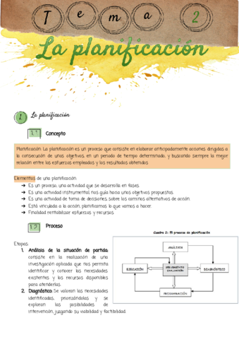 Tema-2.pdf