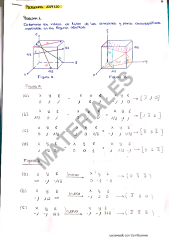 ejercicios-materiales-RESUELTOS.pdf