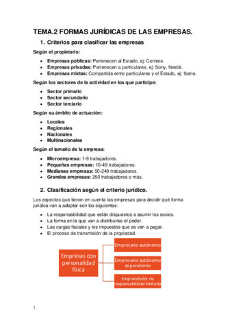 apuntes-economia-t.pdf