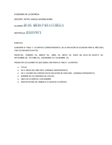 Grafica-inflacion-ROJASPAOLA.pdf