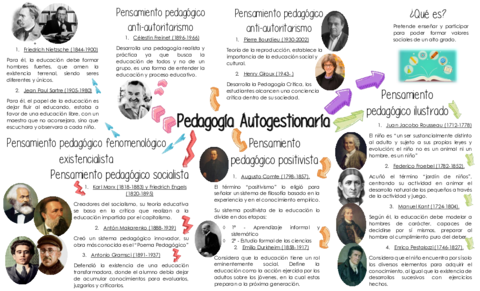 Pedagogia.pdf