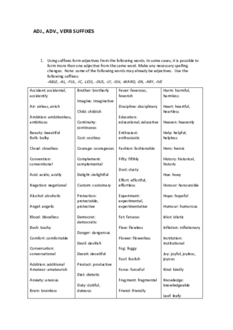 Adj-adv-verb-suffixes.pdf