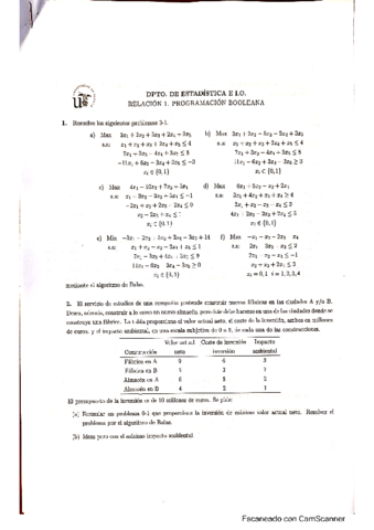 Problemas-Resueltos-IO-R1.pdf
