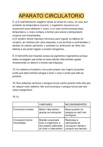 Aparato-circulatorio.pdf