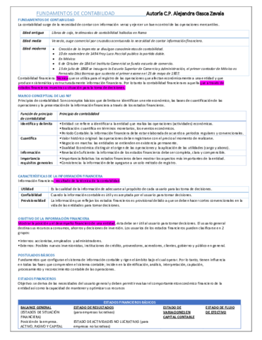 FUNDAMENTOS-DE-CONTABILIDAD-TEORIA.pdf