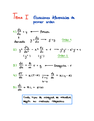 TEMA-1-Ecuaciones-diferenciales-ordenarias-EDO-de-primer-orden-.pdf