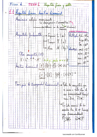 Formulario-1er-parcial.pdf