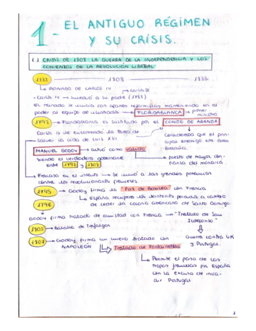 El-antiguo-regimen-y-su-crisis-resumen.pdf