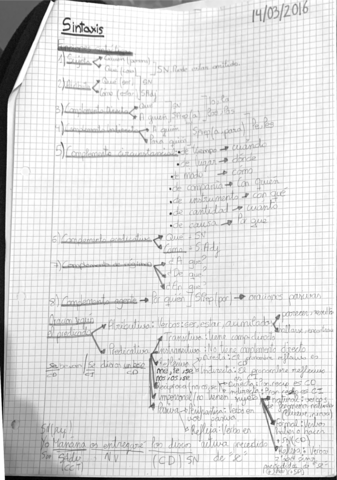 Sintaxis.pdf