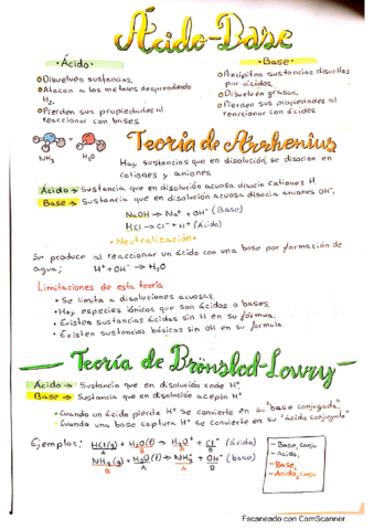 Apuntes-Acido-Base.pdf