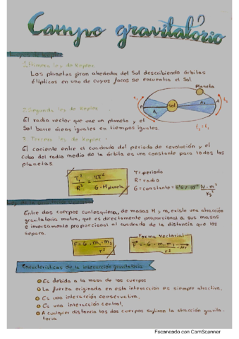 Resumen-campo-gravitatorio.pdf