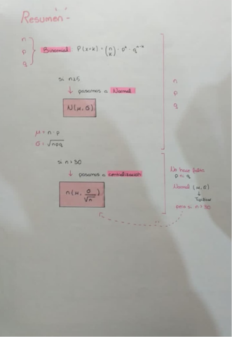 DISTRIBUCIÓN-DISCRETA-LA-BINOMIAL.pdf