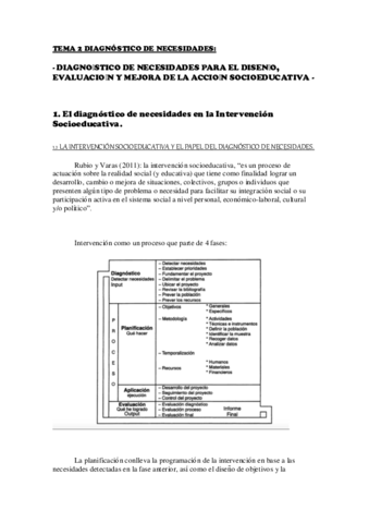 TEMA-2-DIAGNOSTICO-DE-NECESIDADES.pdf