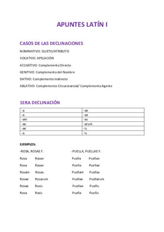 apuntes-latin-I.pdf
