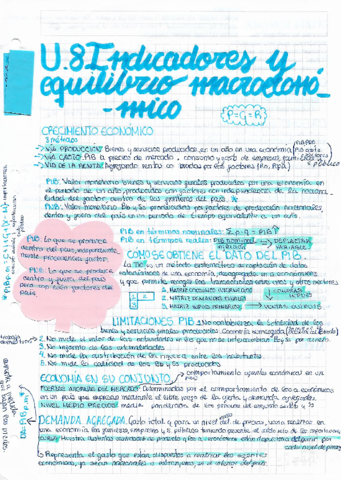 INDICADORES-EQUILIBRIO-MACROECONOMICO.pdf