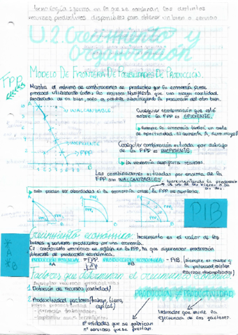 CRECIMIENTO-Y-ORGANIZACION.pdf
